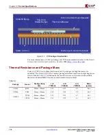 Предварительный просмотр 176 страницы Xilinx Virtex-4 QV FPGA Manual