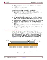 Предварительный просмотр 179 страницы Xilinx Virtex-4 QV FPGA Manual