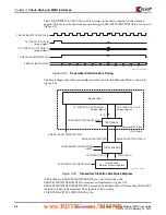 Предварительный просмотр 66 страницы Xilinx Virtex-4 RocketIO User Manual