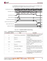Предварительный просмотр 67 страницы Xilinx Virtex-4 RocketIO User Manual
