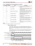 Предварительный просмотр 68 страницы Xilinx Virtex-4 RocketIO User Manual