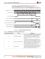 Предварительный просмотр 70 страницы Xilinx Virtex-4 RocketIO User Manual
