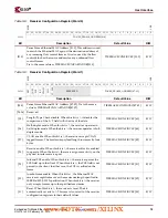 Предварительный просмотр 75 страницы Xilinx Virtex-4 RocketIO User Manual
