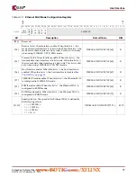 Предварительный просмотр 77 страницы Xilinx Virtex-4 RocketIO User Manual