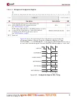 Предварительный просмотр 79 страницы Xilinx Virtex-4 RocketIO User Manual