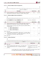 Предварительный просмотр 82 страницы Xilinx Virtex-4 RocketIO User Manual