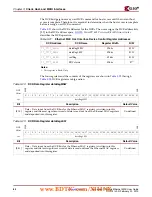 Предварительный просмотр 84 страницы Xilinx Virtex-4 RocketIO User Manual