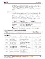 Предварительный просмотр 91 страницы Xilinx Virtex-4 RocketIO User Manual
