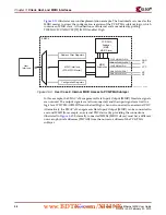 Предварительный просмотр 96 страницы Xilinx Virtex-4 RocketIO User Manual