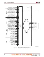 Предварительный просмотр 100 страницы Xilinx Virtex-4 RocketIO User Manual