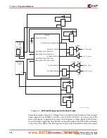 Предварительный просмотр 102 страницы Xilinx Virtex-4 RocketIO User Manual