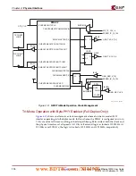 Предварительный просмотр 110 страницы Xilinx Virtex-4 RocketIO User Manual