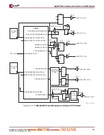 Предварительный просмотр 111 страницы Xilinx Virtex-4 RocketIO User Manual