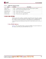 Предварительный просмотр 113 страницы Xilinx Virtex-4 RocketIO User Manual