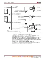 Предварительный просмотр 118 страницы Xilinx Virtex-4 RocketIO User Manual