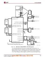 Предварительный просмотр 119 страницы Xilinx Virtex-4 RocketIO User Manual