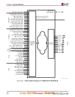 Предварительный просмотр 136 страницы Xilinx Virtex-4 RocketIO User Manual