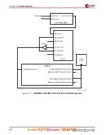 Предварительный просмотр 138 страницы Xilinx Virtex-4 RocketIO User Manual