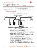 Предварительный просмотр 148 страницы Xilinx Virtex-4 RocketIO User Manual