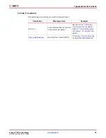 Preview for 23 page of Xilinx Virtex-5 FPGA ML561 User Manual