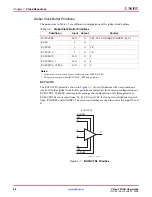 Preview for 28 page of Xilinx Virtex-5 FPGA ML561 User Manual