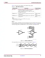 Preview for 31 page of Xilinx Virtex-5 FPGA ML561 User Manual