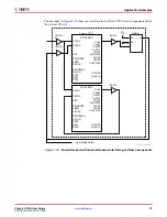 Preview for 79 page of Xilinx Virtex-5 FPGA ML561 User Manual