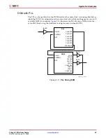 Preview for 81 page of Xilinx Virtex-5 FPGA ML561 User Manual