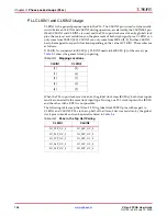 Preview for 100 page of Xilinx Virtex-5 FPGA ML561 User Manual
