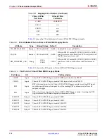 Preview for 112 page of Xilinx Virtex-5 FPGA ML561 User Manual