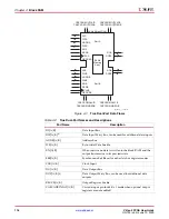 Preview for 116 page of Xilinx Virtex-5 FPGA ML561 User Manual