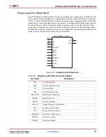 Preview for 121 page of Xilinx Virtex-5 FPGA ML561 User Manual