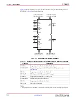 Preview for 124 page of Xilinx Virtex-5 FPGA ML561 User Manual