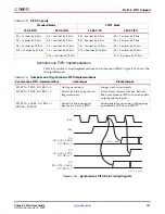 Preview for 141 page of Xilinx Virtex-5 FPGA ML561 User Manual