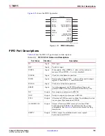 Preview for 143 page of Xilinx Virtex-5 FPGA ML561 User Manual