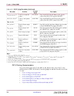 Preview for 150 page of Xilinx Virtex-5 FPGA ML561 User Manual