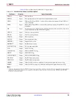 Preview for 163 page of Xilinx Virtex-5 FPGA ML561 User Manual