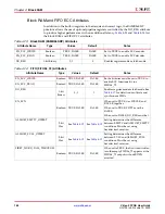 Preview for 164 page of Xilinx Virtex-5 FPGA ML561 User Manual