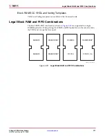 Preview for 171 page of Xilinx Virtex-5 FPGA ML561 User Manual