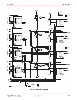 Preview for 175 page of Xilinx Virtex-5 FPGA ML561 User Manual