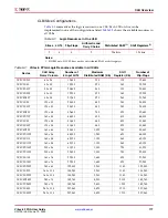 Preview for 177 page of Xilinx Virtex-5 FPGA ML561 User Manual