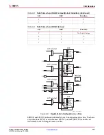 Preview for 179 page of Xilinx Virtex-5 FPGA ML561 User Manual