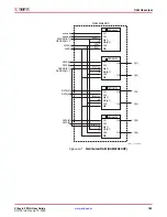 Preview for 183 page of Xilinx Virtex-5 FPGA ML561 User Manual