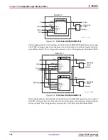 Preview for 184 page of Xilinx Virtex-5 FPGA ML561 User Manual