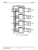 Preview for 185 page of Xilinx Virtex-5 FPGA ML561 User Manual