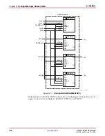 Preview for 186 page of Xilinx Virtex-5 FPGA ML561 User Manual