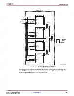 Preview for 189 page of Xilinx Virtex-5 FPGA ML561 User Manual