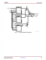 Preview for 193 page of Xilinx Virtex-5 FPGA ML561 User Manual