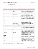 Preview for 202 page of Xilinx Virtex-5 FPGA ML561 User Manual