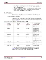 Preview for 211 page of Xilinx Virtex-5 FPGA ML561 User Manual